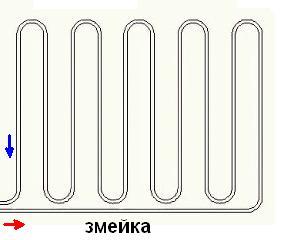 змейка